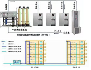 探花精品在线水處理設備高效產水